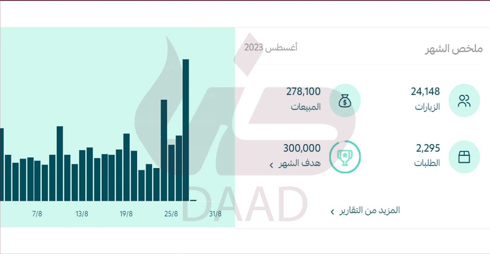 ضاد للتجارة الإلكترونية 6 1 1