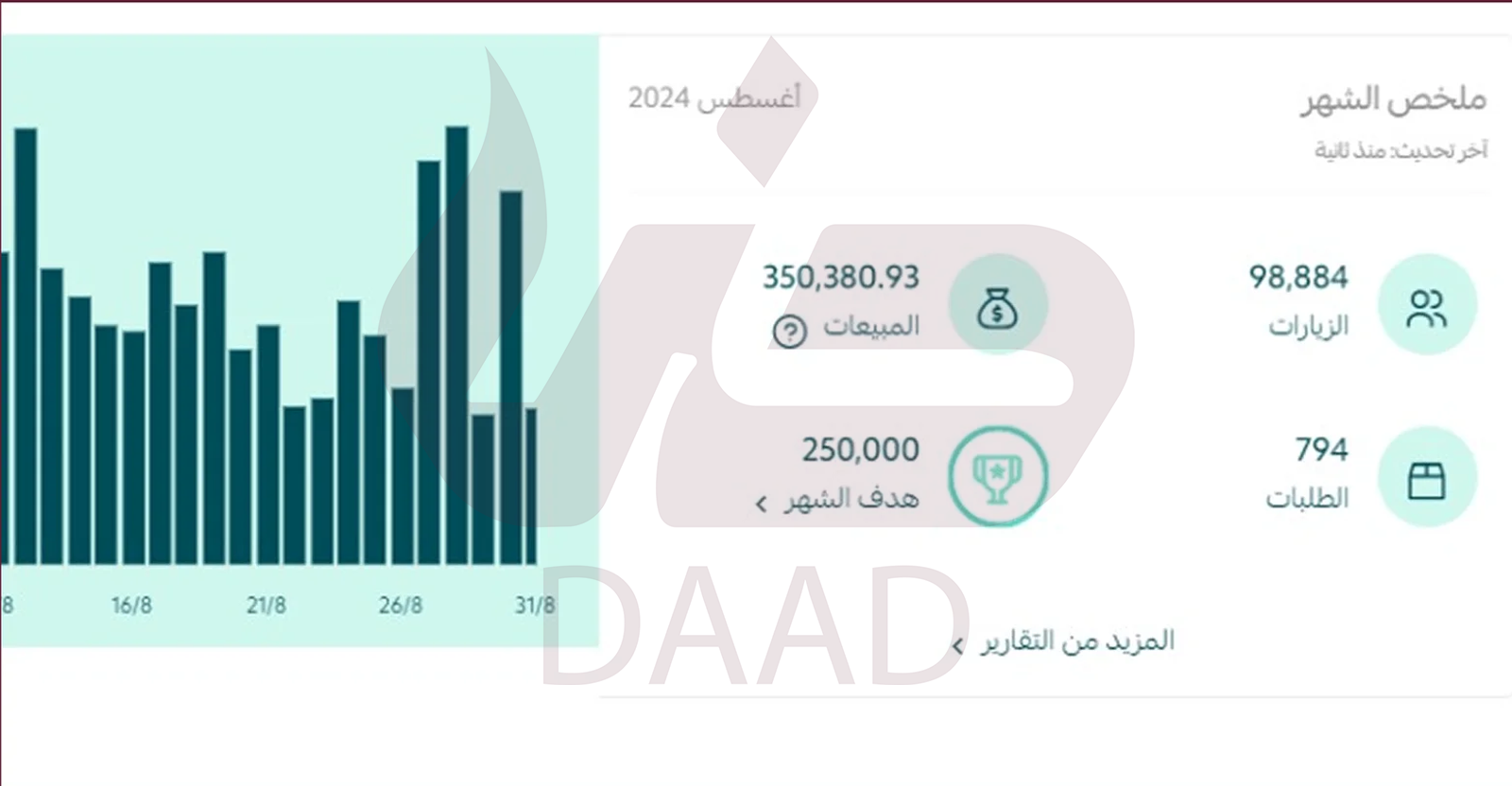 ضاد للتجارة الإلكترونية 8 3 1